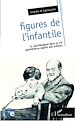 Téléchargez le livre numérique:  Figures de l'infantile