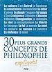 Téléchargez le livre numérique:  Philosophie : Les 30 plus grands concepts expliqués
