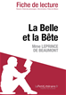 Téléchargez le livre numérique:  La Belle et la Bête de Mme Leprince de Beaumont - Fiche de lecture