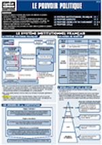 Télécharger le livre :  Le pouvoir politique