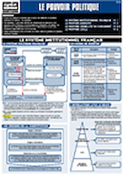 Télécharger le livre :  Le pouvoir politique