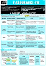 Télécharger le livre :  L'assurance-vie