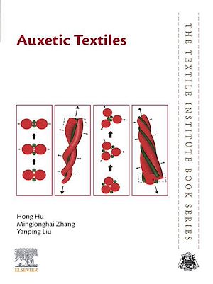Téléchargez le livre :  Auxetic Textiles
