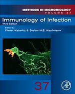 Télécharger le livre :  Immunology of Infection