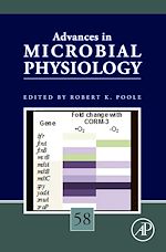 Télécharger le livre :  Advances in Microbial Physiology