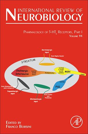 Download the eBook: Pharmacology of 5-HT6 receptors, Part I
