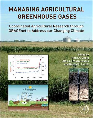 Download the eBook: Managing Agricultural Greenhouse Gases
