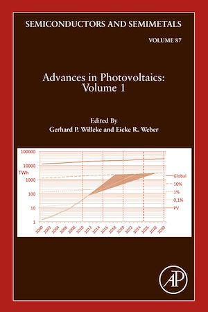 Téléchargez le livre :  Advances in Photovoltaics: Part 1
