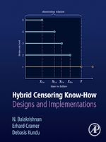 Télécharger le livre :  Hybrid Censoring Know-How