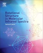 Download this eBook Rotational Structure in Molecular Infrared Spectra