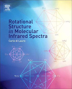 Download the eBook: Rotational Structure in Molecular Infrared Spectra
