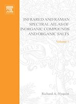Télécharger le livre :  Handbook of Infrared and Raman Spectra of Inorganic Compounds and Organic Salts