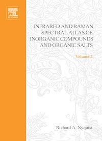 Téléchargez le livre :  Handbook of Infrared and Raman Spectra of Inorganic Compounds and Organic Salts