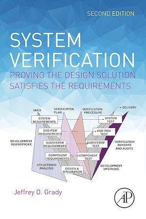 Download the eBook: System Verification