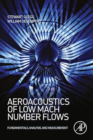 Download the eBook: Aeroacoustics of Low Mach Number Flows