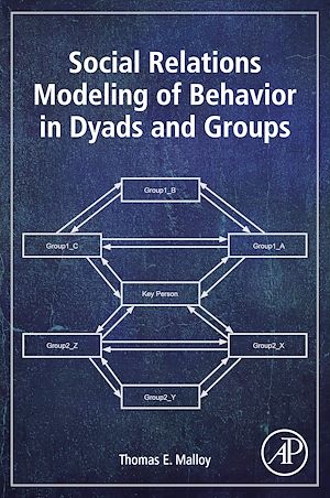 Download the eBook: Social Relations Modeling of Behavior in Dyads and Groups
