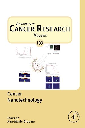 Téléchargez le livre :  Cancer Nanotechnology