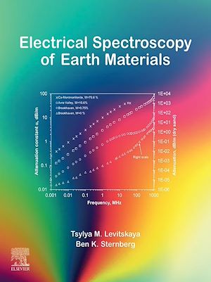 Téléchargez le livre :  Electrical Spectroscopy of Earth Materials