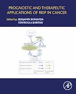 Télécharger le livre :  Prognostic and Therapeutic Applications of RKIP in Cancer