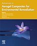 Télécharger le livre :  Advances in Aerogel Composites for Environmental Remediation