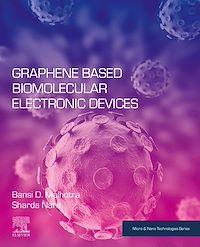 Téléchargez le livre :  Graphene Based Biomolecular Electronic Devices
