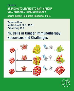 Téléchargez le livre :  NK Cells in Cancer Immunotherapy: Successes and Challenges