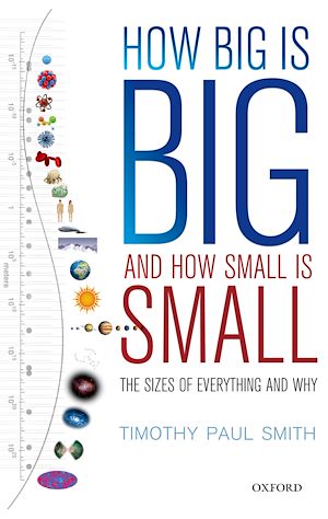 Téléchargez le livre :  How Big is Big and How Small is Small