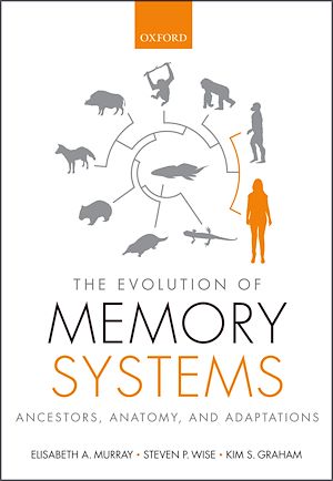 Téléchargez le livre :  The Evolution of Memory Systems