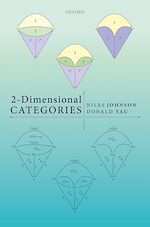 Télécharger le livre :  2-Dimensional Categories