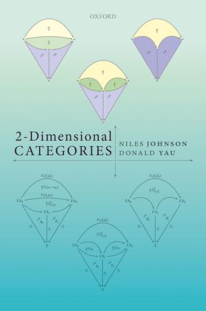 Téléchargez le livre :  2-Dimensional Categories