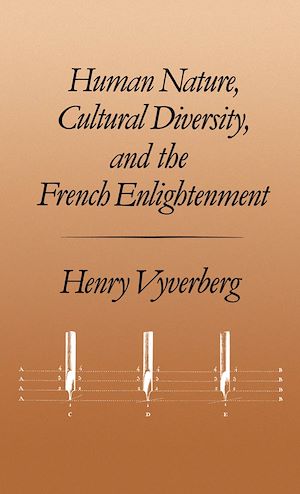 Téléchargez le livre :  Human Nature, Cultural Diversity, and the French Enlightenment