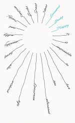 Download this eBook Being Happy