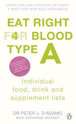 Download this eBook Eat Right for Blood Type A