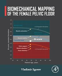 Téléchargez le livre :  Biomechanical Mapping of the Female Pelvic Floor