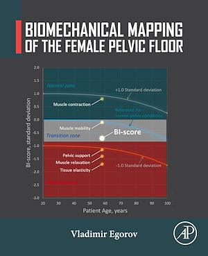 Téléchargez le livre :  Biomechanical Mapping of the Female Pelvic Floor