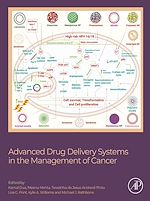 Télécharger le livre :  Advanced Drug Delivery Systems in the Management of Cancer