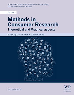 Download the eBook: Methods in Consumer Research, Volume 1