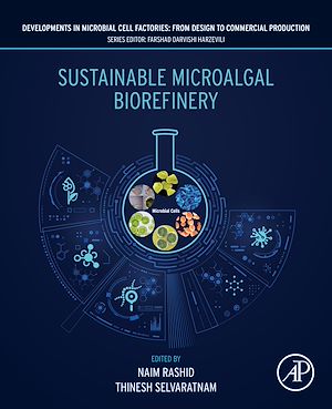 Download the eBook: Sustainable Microalgal Biorefinery