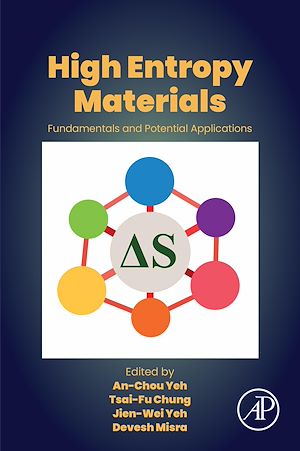 Download the eBook: High Entropy Materials