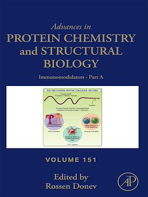 Download the eBook: Immunomodulators - Part A