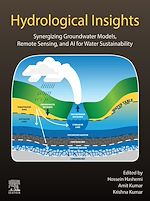 Download this eBook Hydrological Insights