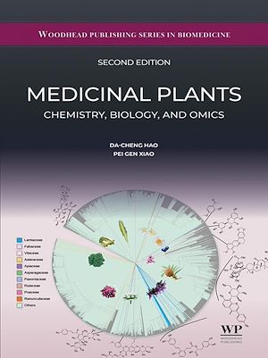 Download the eBook: Medicinal Plants