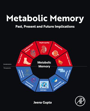 Download the eBook: Metabolic Memory