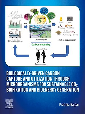Download the eBook: Biologically-Driven Carbon Capture and Utilization through Microorganisms for Sustainable CO2 Biofixation and Bioenergy Generation