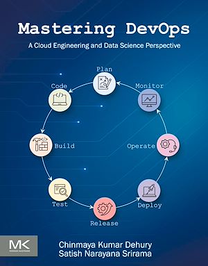 Download the eBook: Mastering DevOps