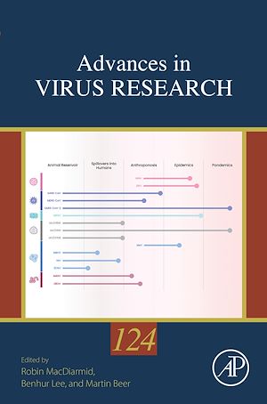 Download the eBook: Advances in Virus Research