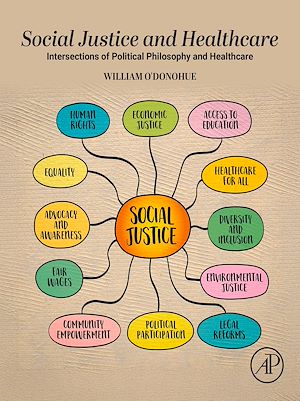 Download the eBook: Social Justice and Healthcare