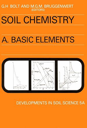 Download the eBook: Basic Elements