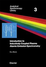 Download this eBook Introduction to Inductively Coupled Plasma Atomic Emission Spectrometry