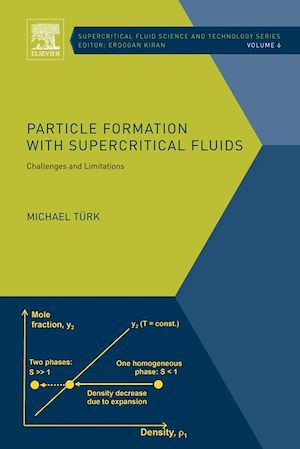 Download the eBook: Particle Formation with Supercritical Fluids